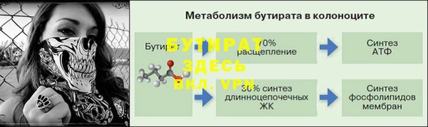 дживик Горнозаводск